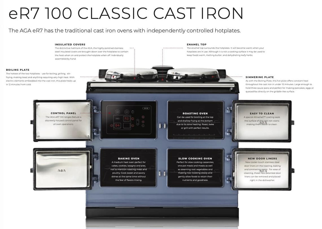 AGA eR7 100 Cast Iron Range Layout Diagram